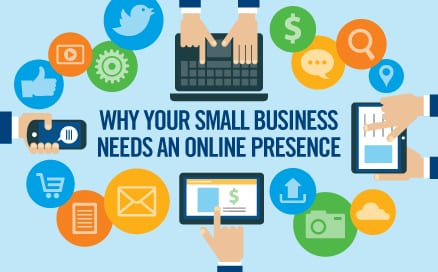 Why Your Small Business Needs To Embrace Online Technology – Liberty ...